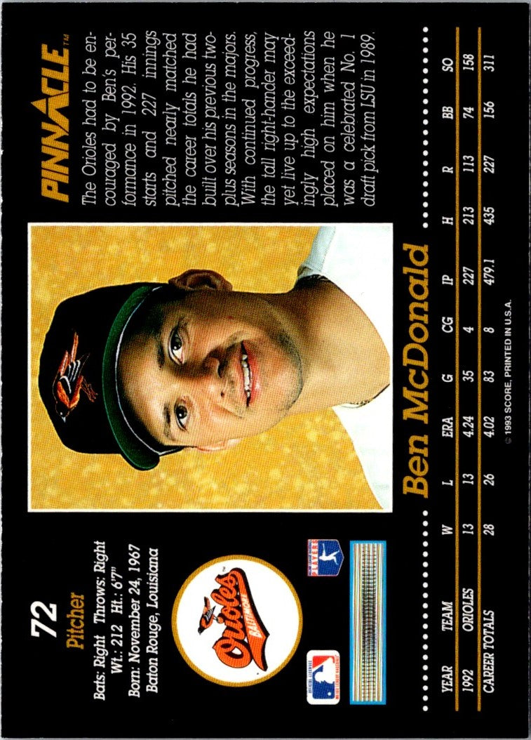 1993 Pinnacle Ben McDonald