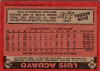 1986 Topps Luis Aguayo #69