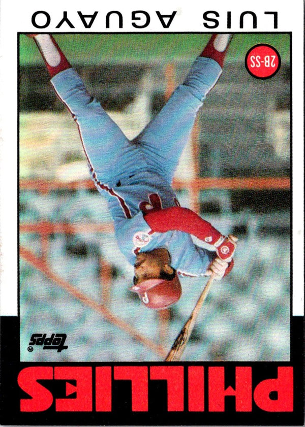 1986 Topps Luis Aguayo #69