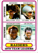 1980 Topps Team Checklists Mark Van Eeghen/Cliff Branch/Lester Hayes/Willie Jones
