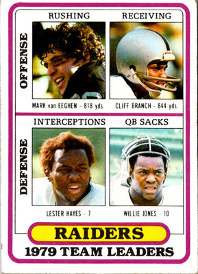 1980 Topps Team Checklists Mark Van Eeghen/Cliff Branch/Lester Hayes/Willie Jones #468
