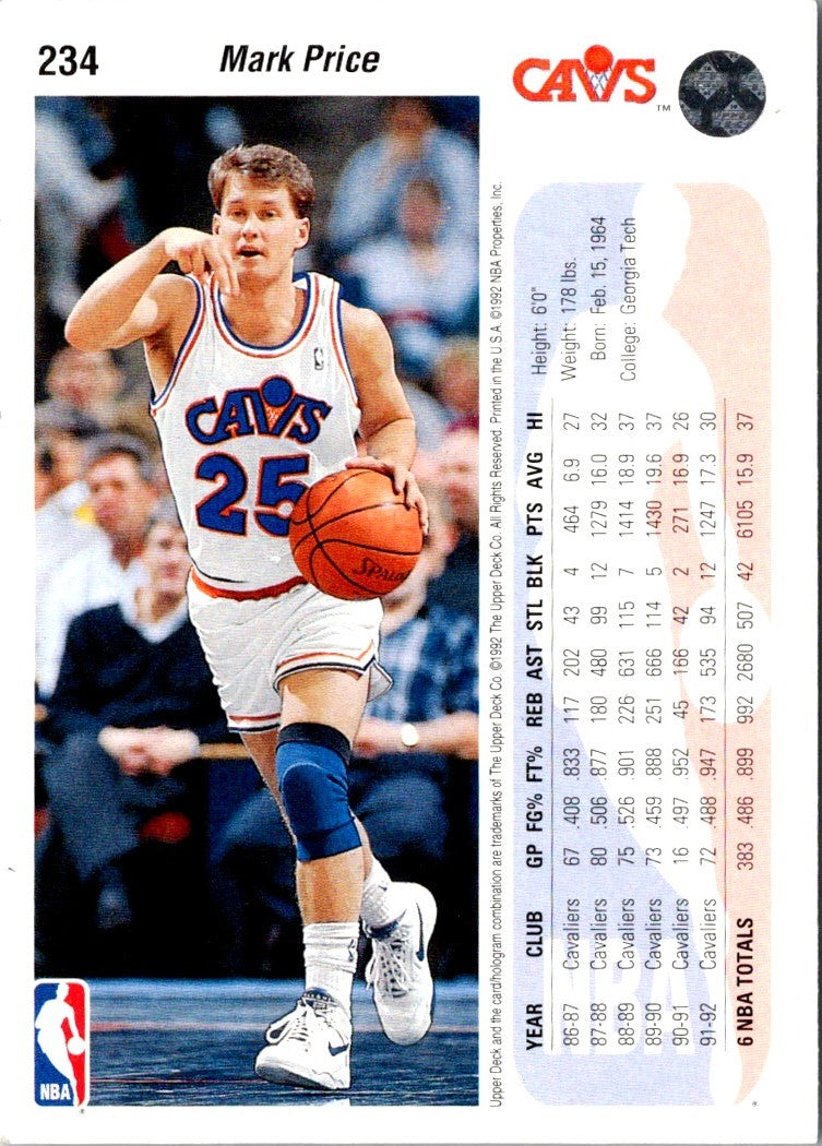 1992 Upper Deck Mark Price