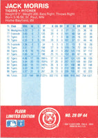 1987 Fleer Baseball All-Stars Jack Morris #28