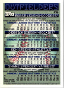 1996 Topps Roger Cedeno/Derrick Gibson/Ben Grieve/Shane Spencer