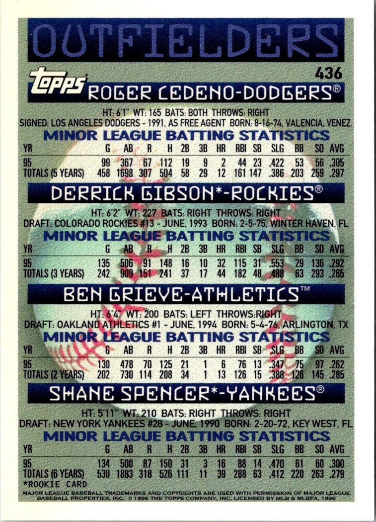 1996 Topps Roger Cedeno/Derrick Gibson/Ben Grieve/Shane Spencer