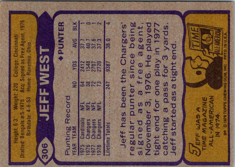 1979 Topps Jeff West