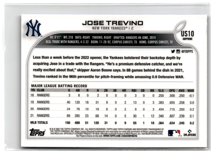 2022 Topps Chrome Update Sapphire Edition Jose Trevino