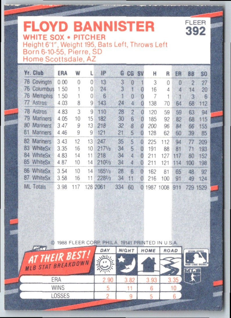 1988 Fleer Floyd Bannister