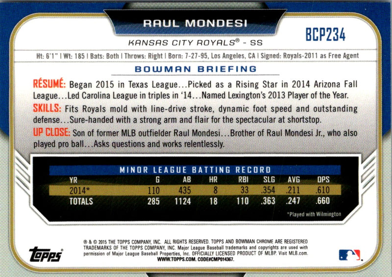 2015 Bowman Chrome Prospects Raul Mondesi