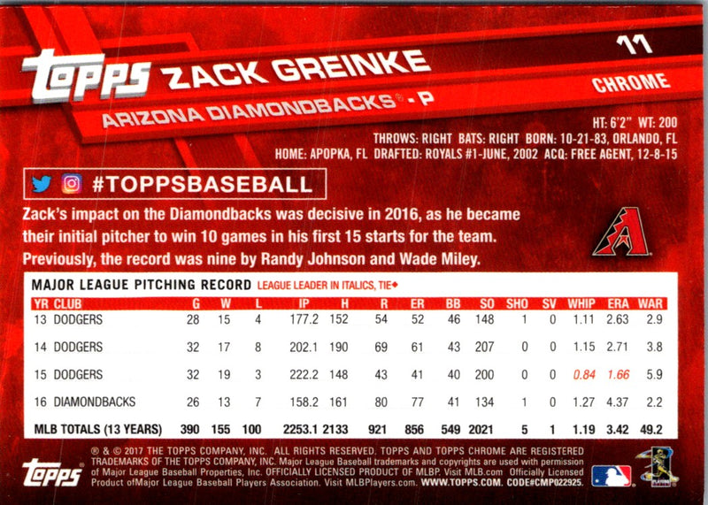 2017 Topps Chrome Zack Greinke