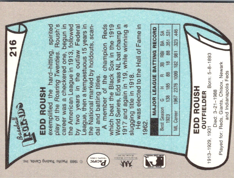 1989 Pacific Legends II Edd Roush