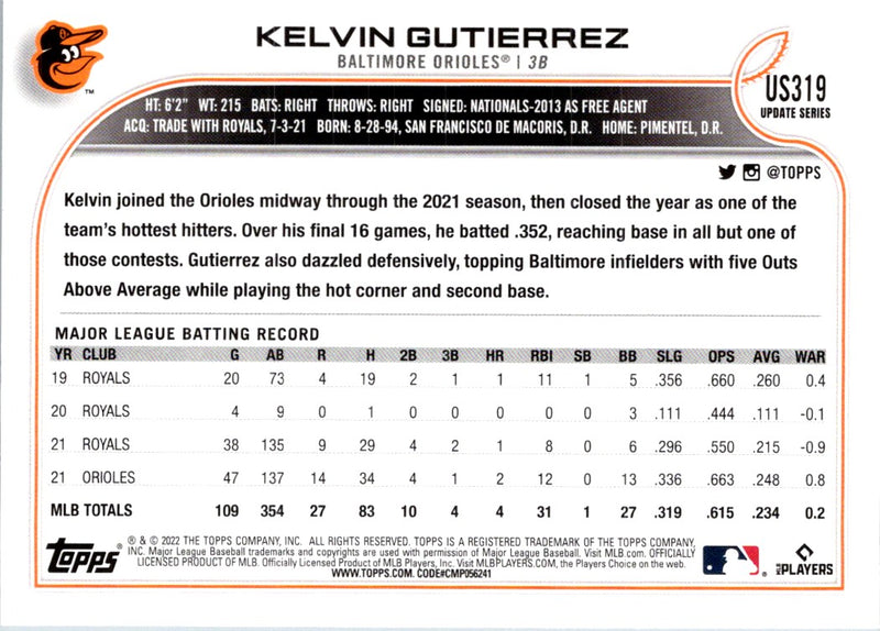 2022 Topps Update Kelvin Gutierrez