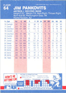 1987 Fleer Glossy Jim Pankovits