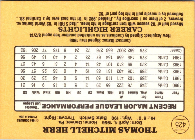 1985 Donruss Tom Herr