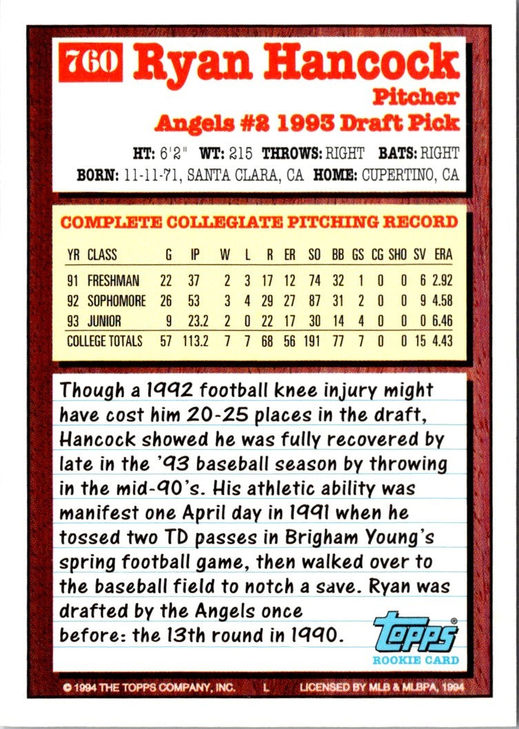 1994 Topps Ryan Hancock