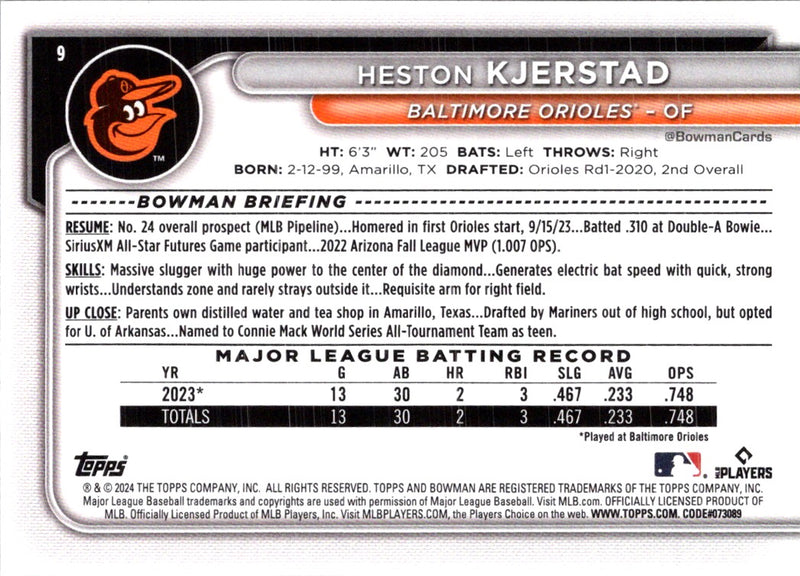 2024 Bowman Green Pattern Heston Kjerstad