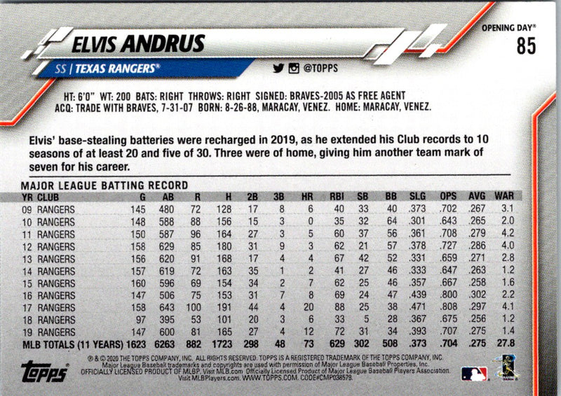 2020 Topps Opening Day Elvis Andrus