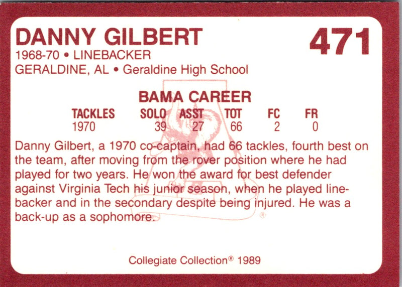 1989 Collegiate Collection Alabama Coke 580 Danny Gilbert