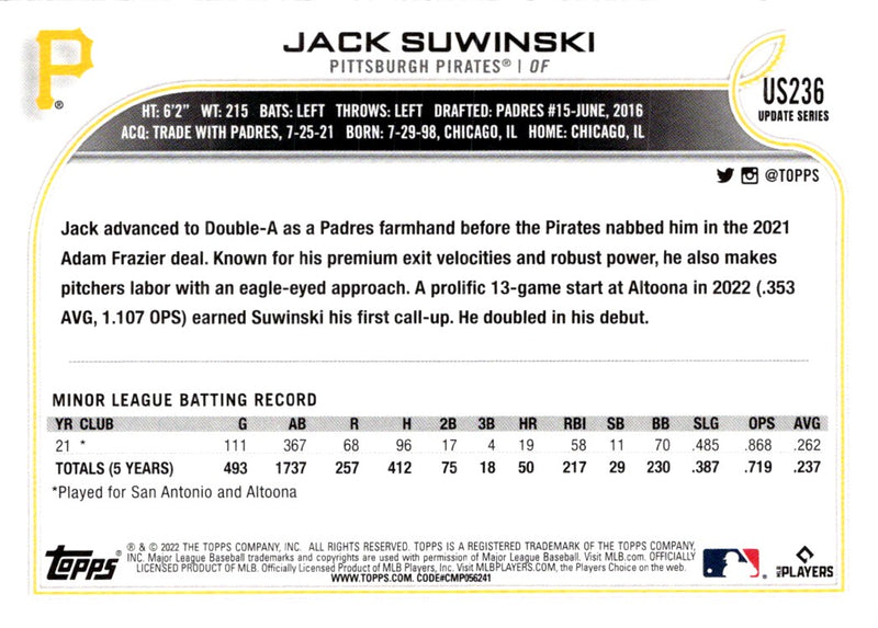 2022 Topps Update Jack Suwinski