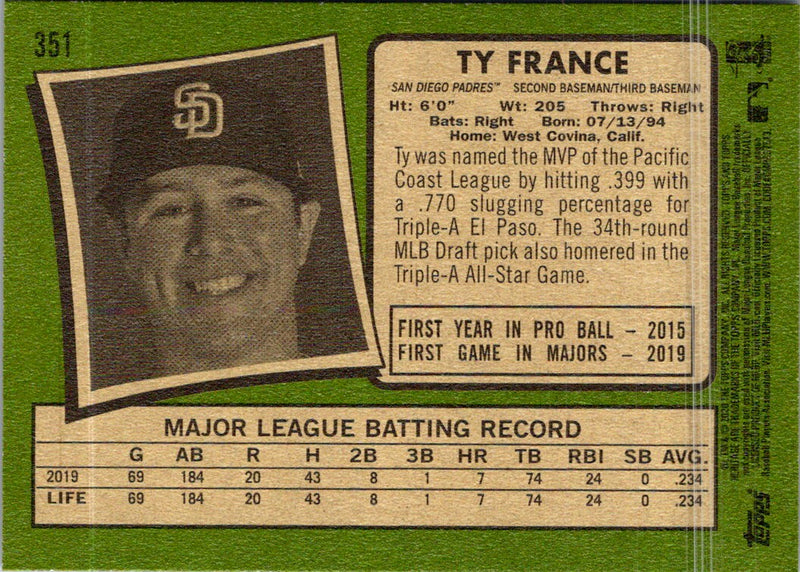 2020 Topps Ty France