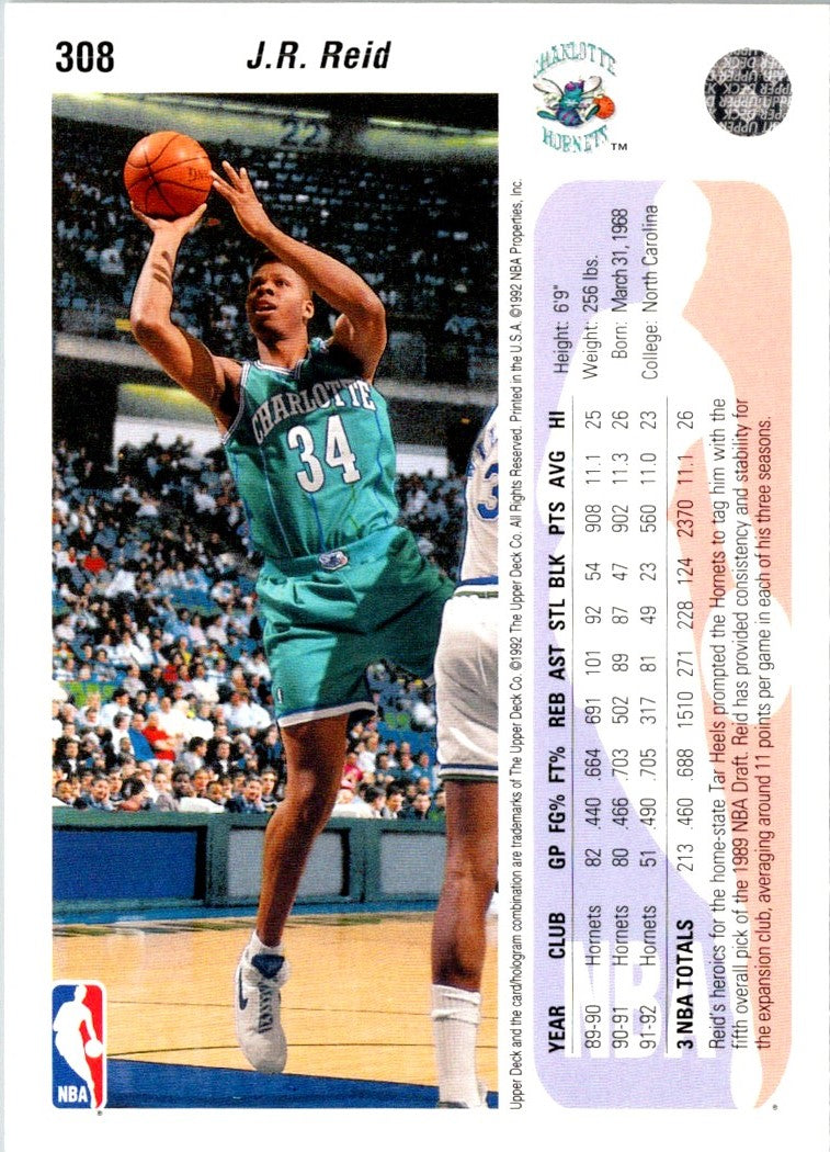 1992 Upper Deck J.R. Reid
