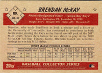2019 Donruss Optic Supplied Cards Brendan Rodgers #6
