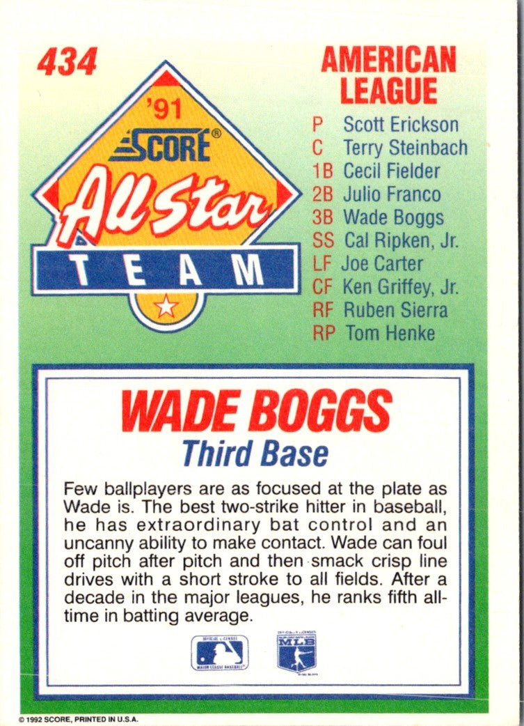 1992 Score Wade Boggs