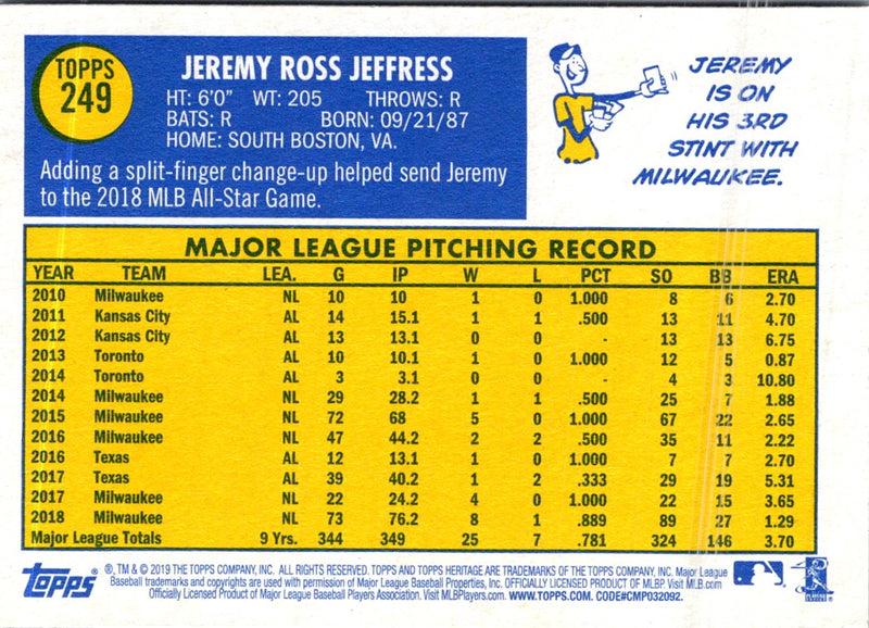 2019 Topps Heritage Jeremy Jeffress