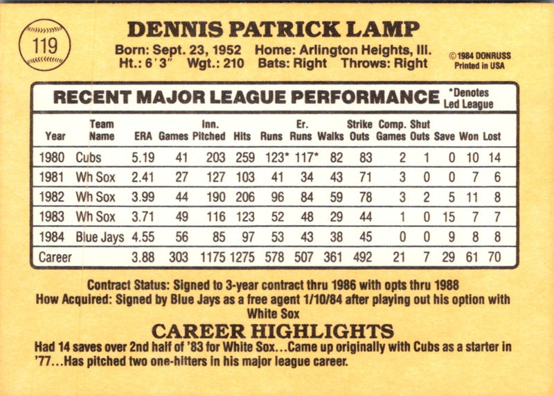 1985 Donruss Dennis Lamp