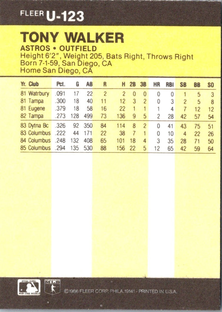 1986 Fleer Update Tony Walker