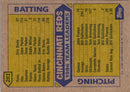 1987 Topps Reds Leaders