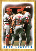 1987 Topps Reds Leaders #281