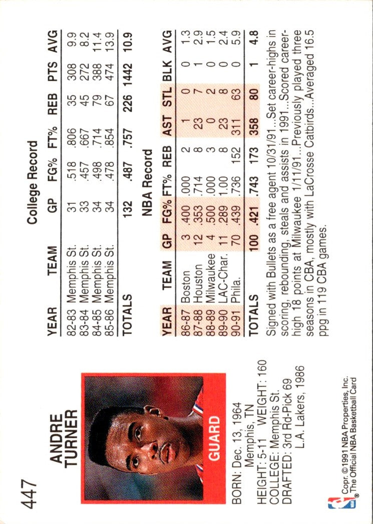 1991 Hoops Andre Turner