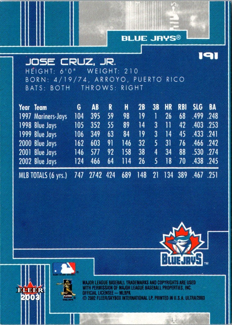 2001 Ultra Jose Cruz Jr.