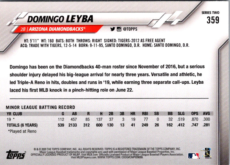 2020 Topps Domingo Leyba