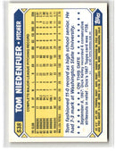1987 Topps Tiffany Tom Niedenfuer