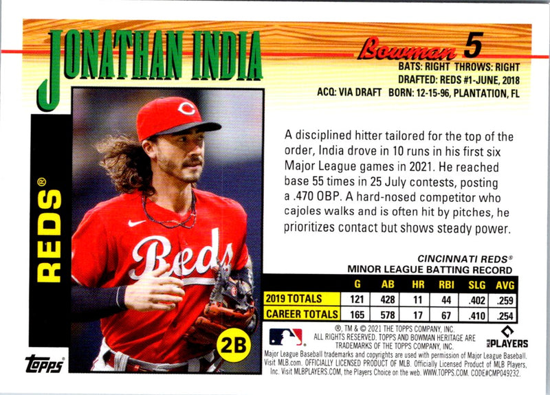 2021 Topps MLB Holiday Jonathan India