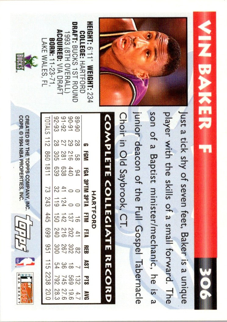 1993 Topps Gold Vin Baker