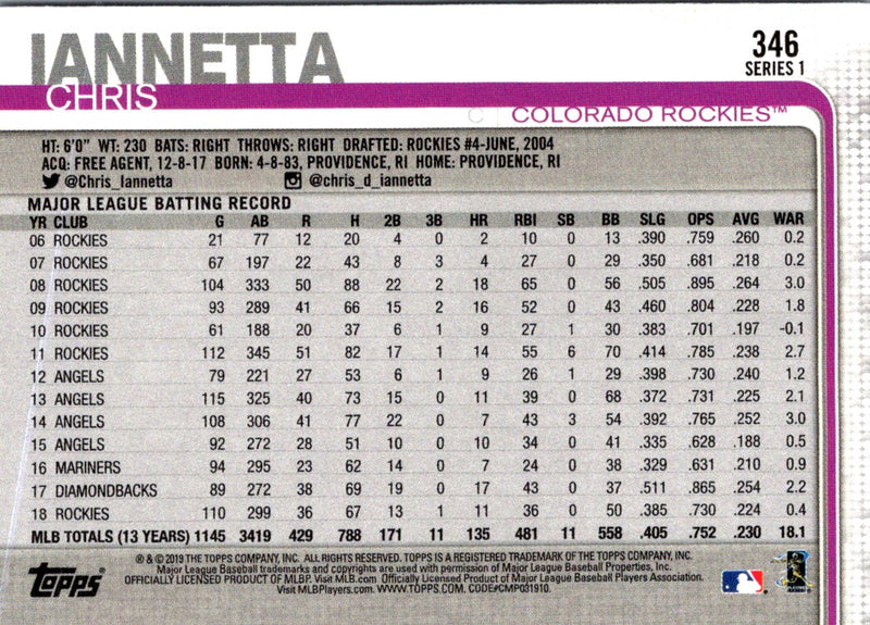 2019 Topps Chris Iannetta