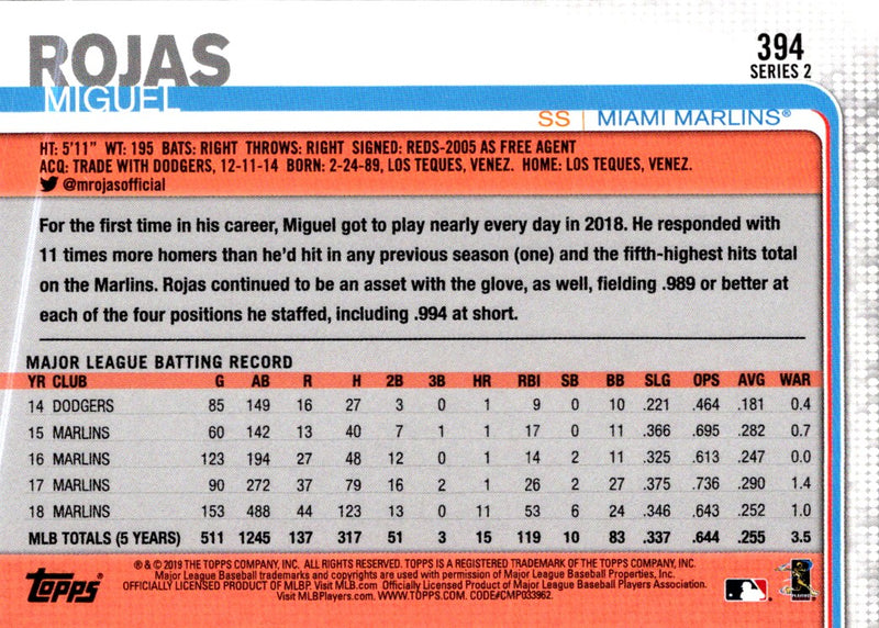 2019 Topps Miguel Rojas