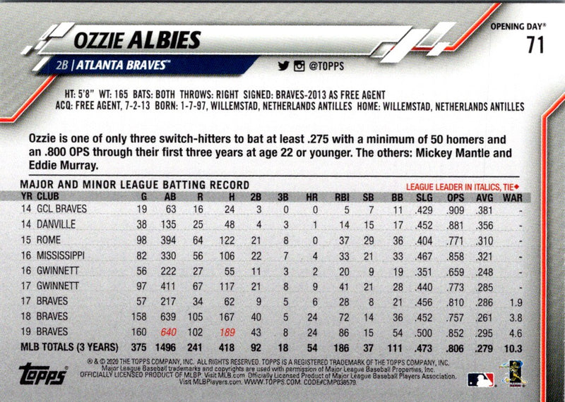 2020 Topps Opening Day Ozzie Albies