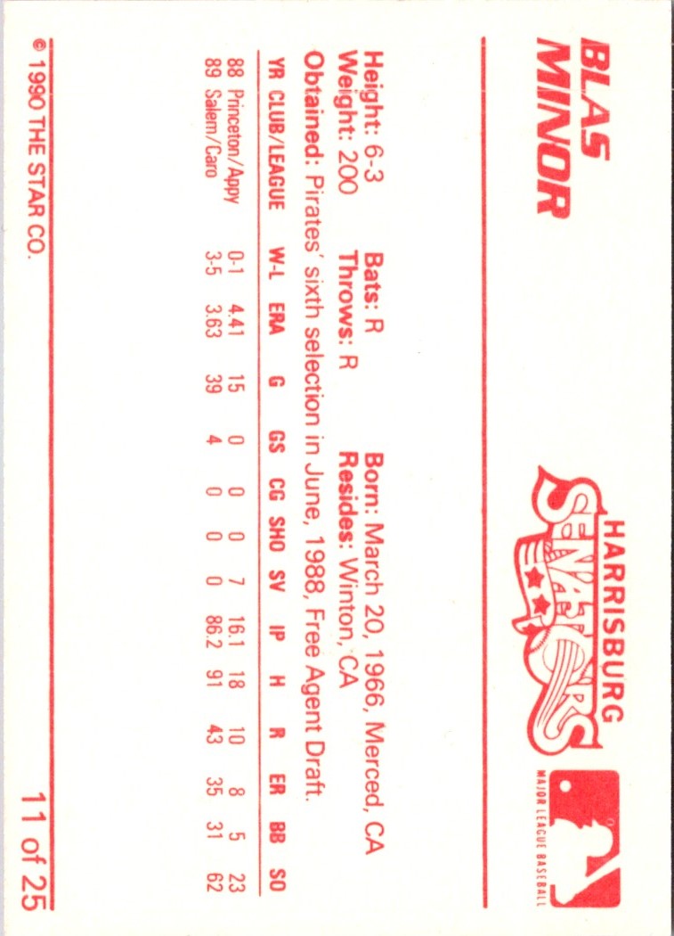 1990 Star Harrisburg Senators Blas Minor