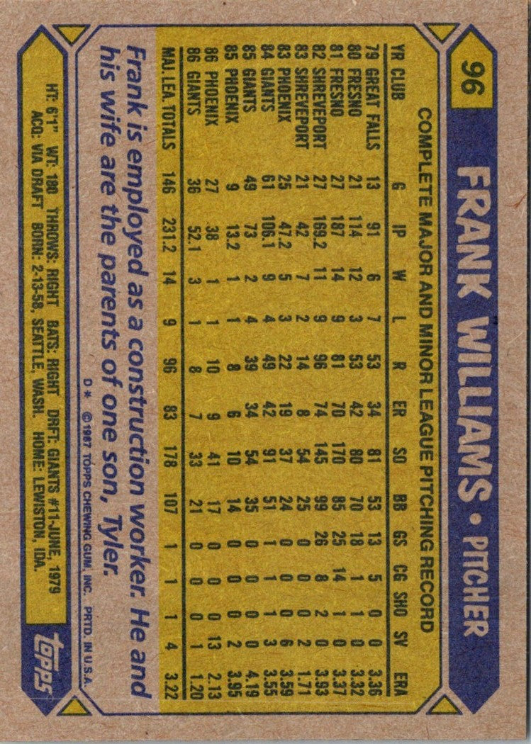 1987 Topps Frank Williams