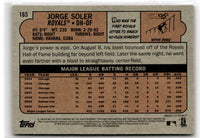 2021 Topps Heritage Chrome Blue Sparkle Jorge Soler #165