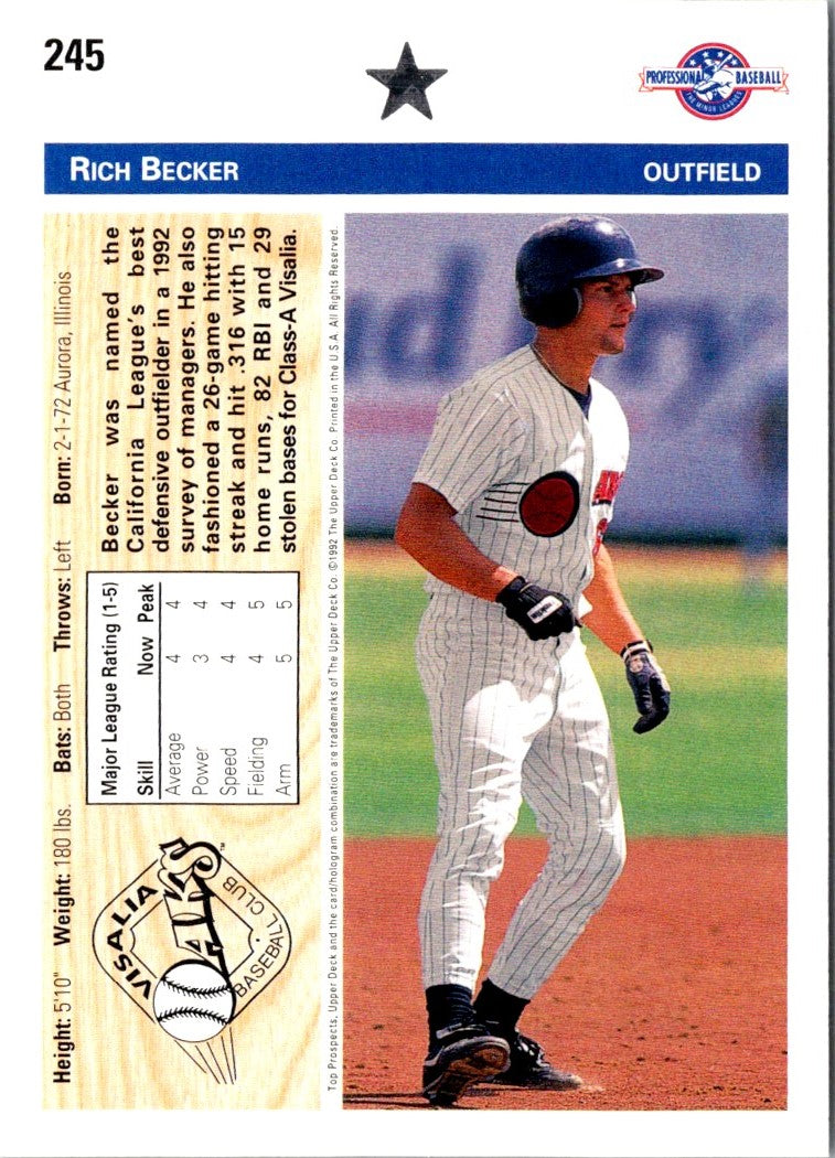 1992 Upper Deck Minors Rich Becker