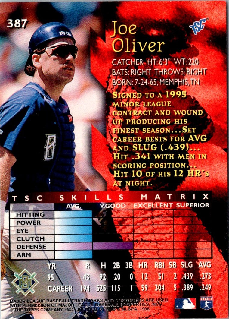 1996 Stadium Club Joe Oliver