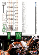 1995 Hoops Tony Dumas