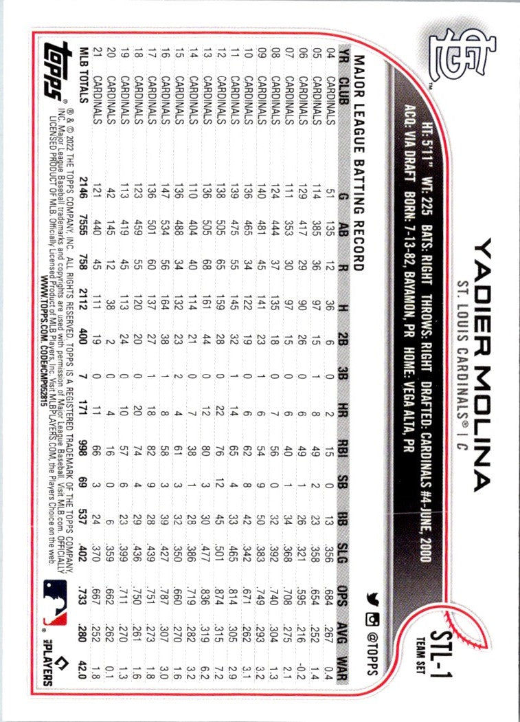 2021 Topps On-Demand Dynamic Duals Yadier Molina / Buster Posey