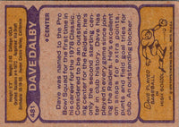 1979 Topps Dave Dalby #481