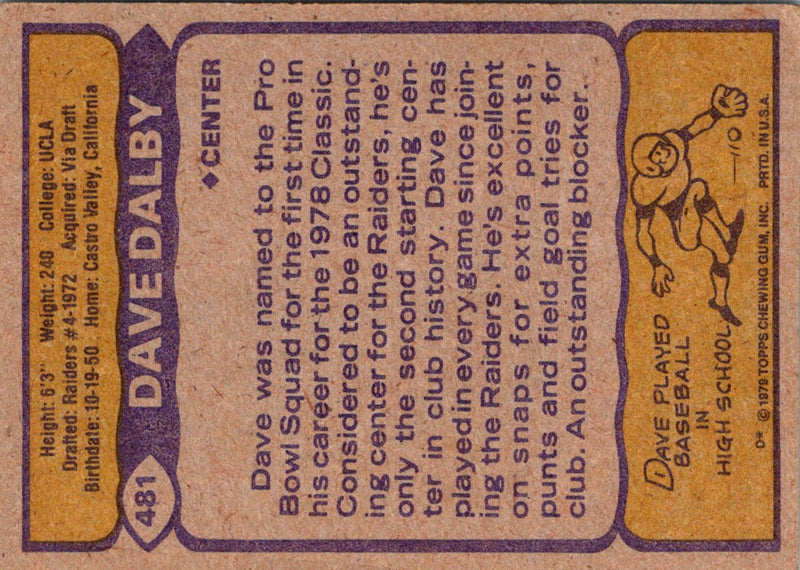 1979 Topps Dave Dalby